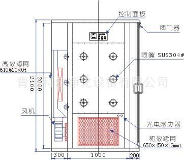 風淋室的特點圖解說明及技術(shù)參數(shù)！----百科凈化科技